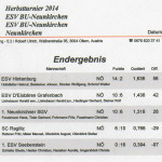 3. Herbstturnier Ergebnis 2014