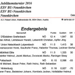 Jubiläumsturnier 13.04.2016