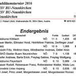 Jubiläumsturnier 14.04.2016
