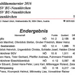 Jubiläumsturnier 15.04.2016