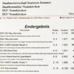 Stadtmeisterschaft Senioren Sommer 2016 Ergebnis