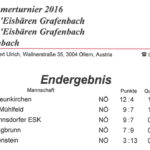 ESV D’Eisbären Grafenbach 2016 Ergebnis