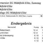 SG Mühlfeld-Elite Ergebnis 2016
