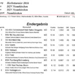 1. Neunkirchner SGV 2016 Ergebnis 1