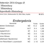 vorrunde-hintenburg-2016-1