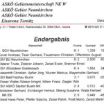 askoe-gebiet-winter-2017-ergebnis-1