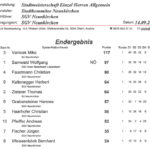 allgemeine-klasse-2016-1