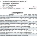 Stadtmeisterschaft Senioren Winter 2017 Ergebnis 1
