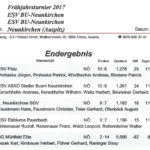Frühjahrsturnier 20.04.2017 1
