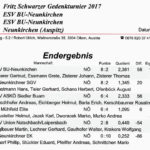 Fritz Schwarzer Gedenkturnier 2017 Egebnis 1
