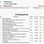 1. ESV Seebenstein Ergebnis 1