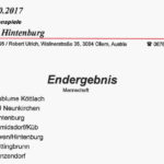 ESV Hintenburg 2017 Bahnenspiele 1