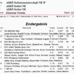 ASKÖ Gebiet Winter 2018 Ergebnis 1