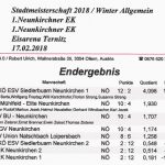 Stadtmeisterschaft allgem. Klasse Winter 2018 Ergebnis1