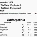 ESV D’Eisbären Grafenbach 2018 Ergebnis 1
