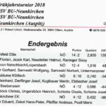 Frühjahrsturnier 24.04.2018 1