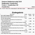 Stadtmeisterschaft Senioren Sommer 2018 Ergebnis 1