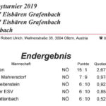 ESV D’Eisbären Grafenbach Ergebnis 1