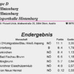 ESV Hintenburg Vorrunde 1