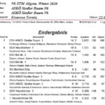 Stadtmeisterschaft allgem. Klasse Winter 2020 Ergebnis1